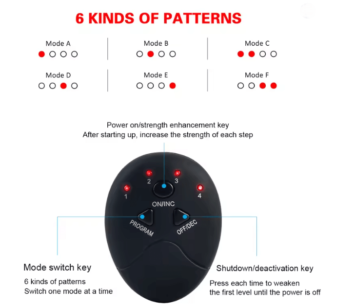 Pura Natureza Estimulador Muscular EMS Sem Fios, controle remoto com 6 modos de padrões para tonificação muscular.